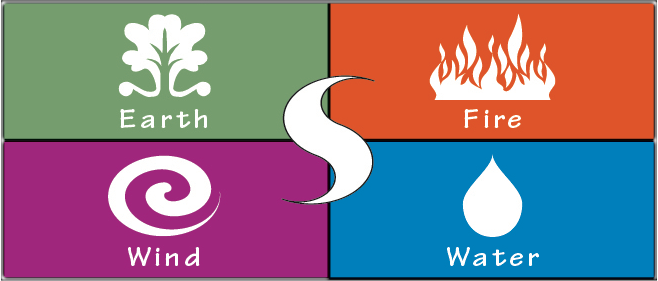 Logo for Massage Elements