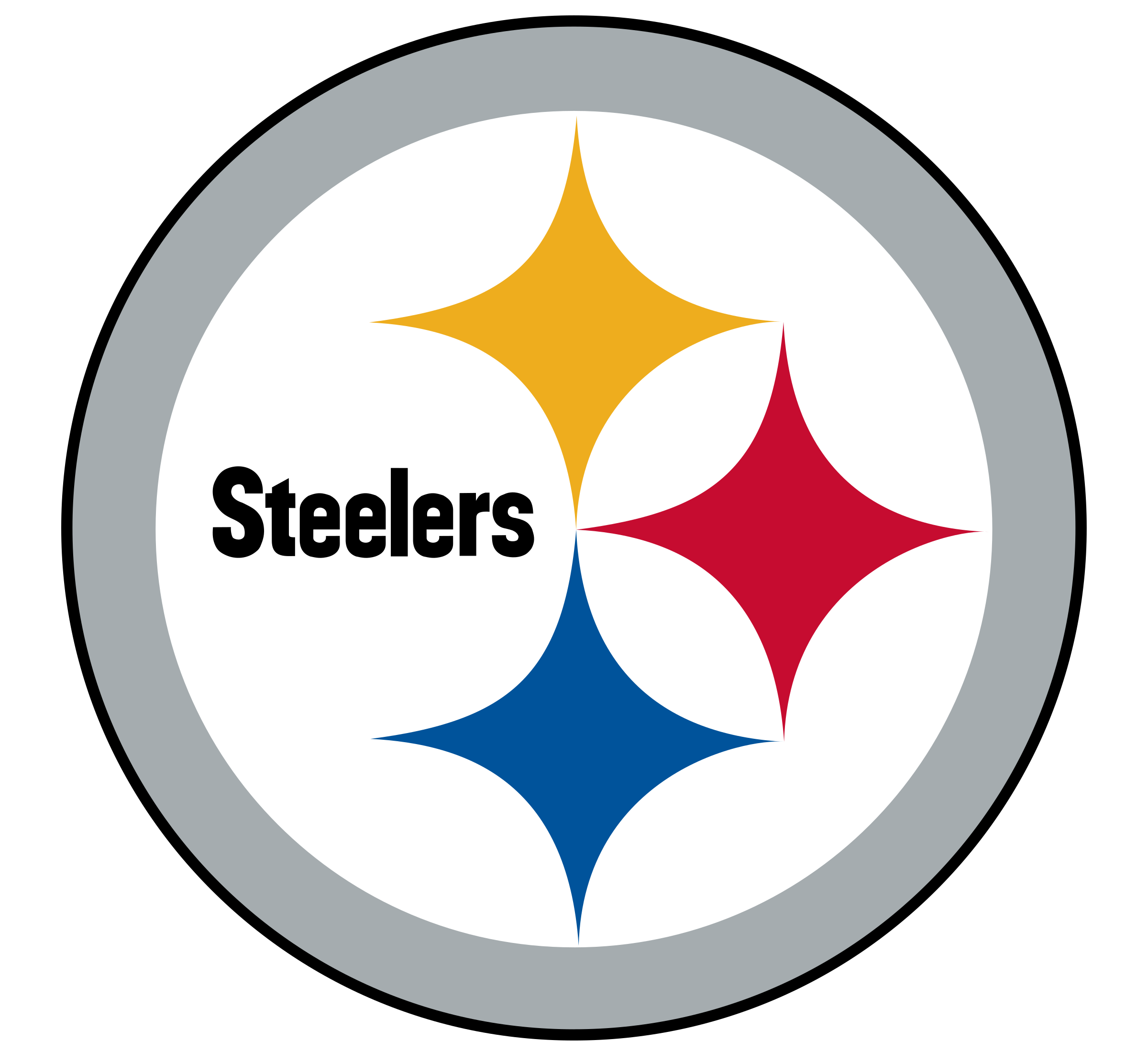 Steelers vs Falcons
