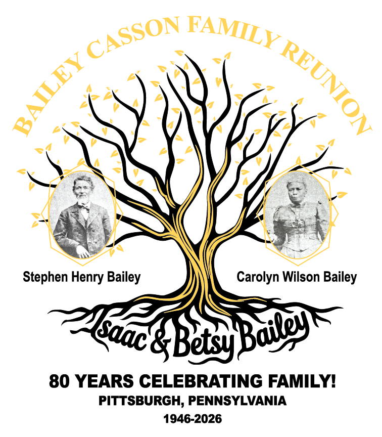 Bailey Casson 80th Family Reunion