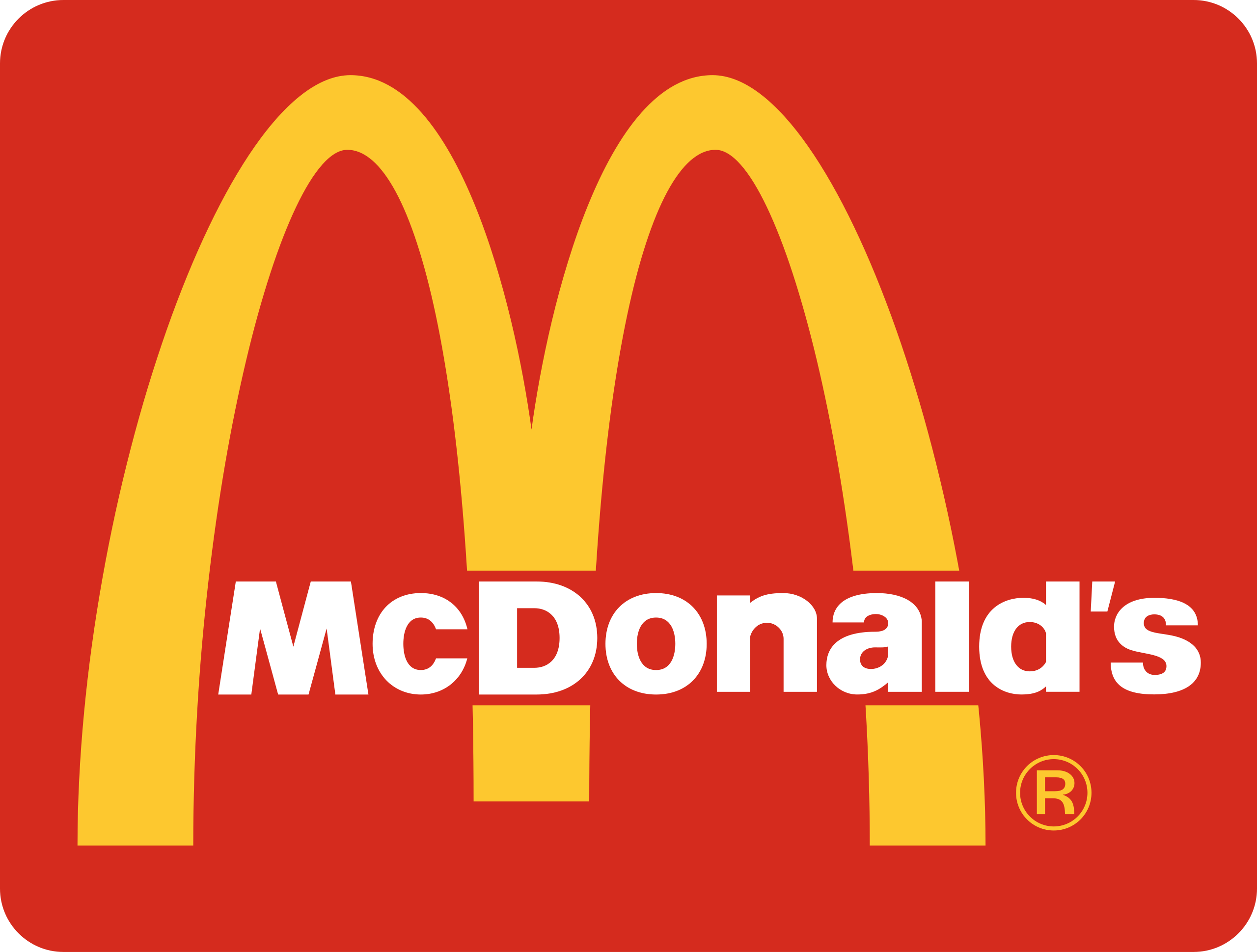McDonald’s – Andrews Hwy. image